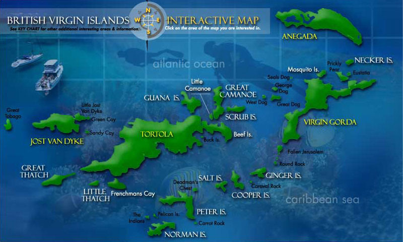 Bvi Chart