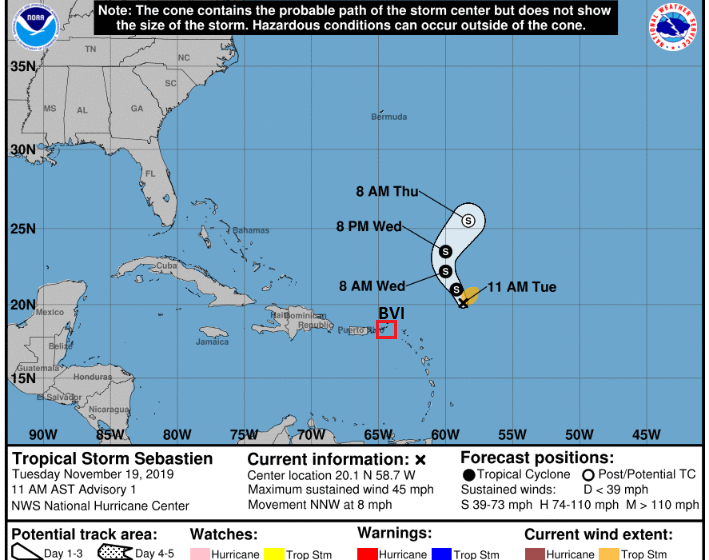 Atlantic Basin Hurricane Tracking Chart