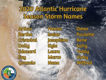 A listing of all the storm names designated for the 2020 Atlantic Hurricane Season