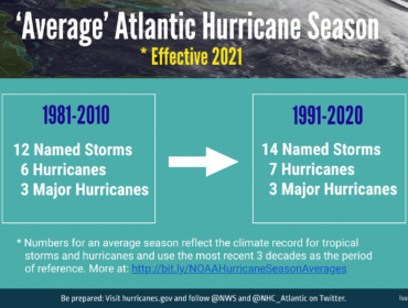 NOAA graphic reflecting 14 as the new annual storm average, replacing the former average 12